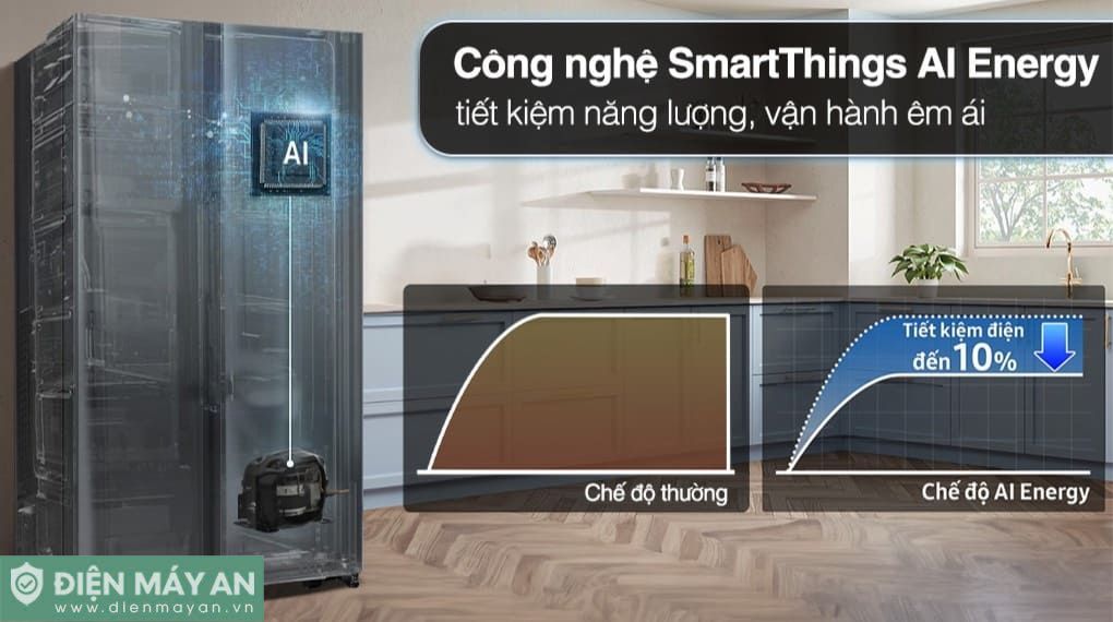 Top 5 tủ lạnh SamSung có đánh giá tốt nhất, đáng mua tại Điện máy Quang Hưng